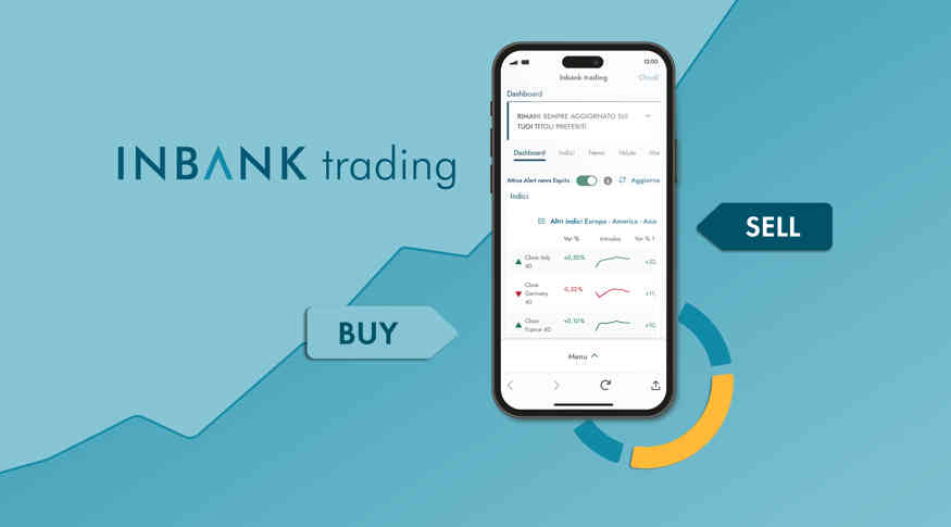 Inbank trading